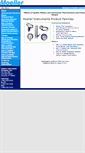 Mobile Screenshot of moellerinstrument.com